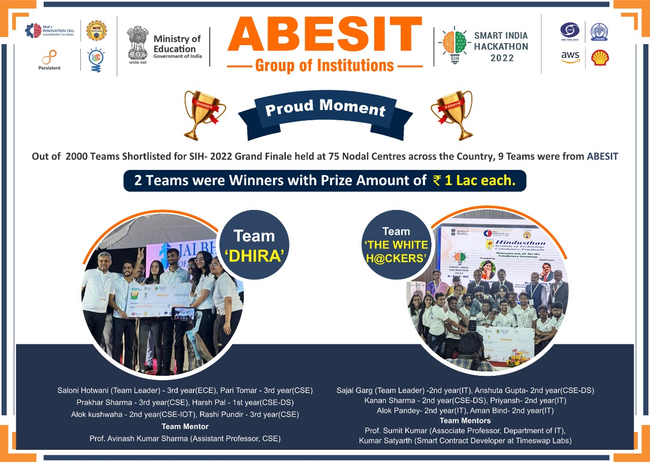 SIH -2022 Grand Final (Software ) Winners